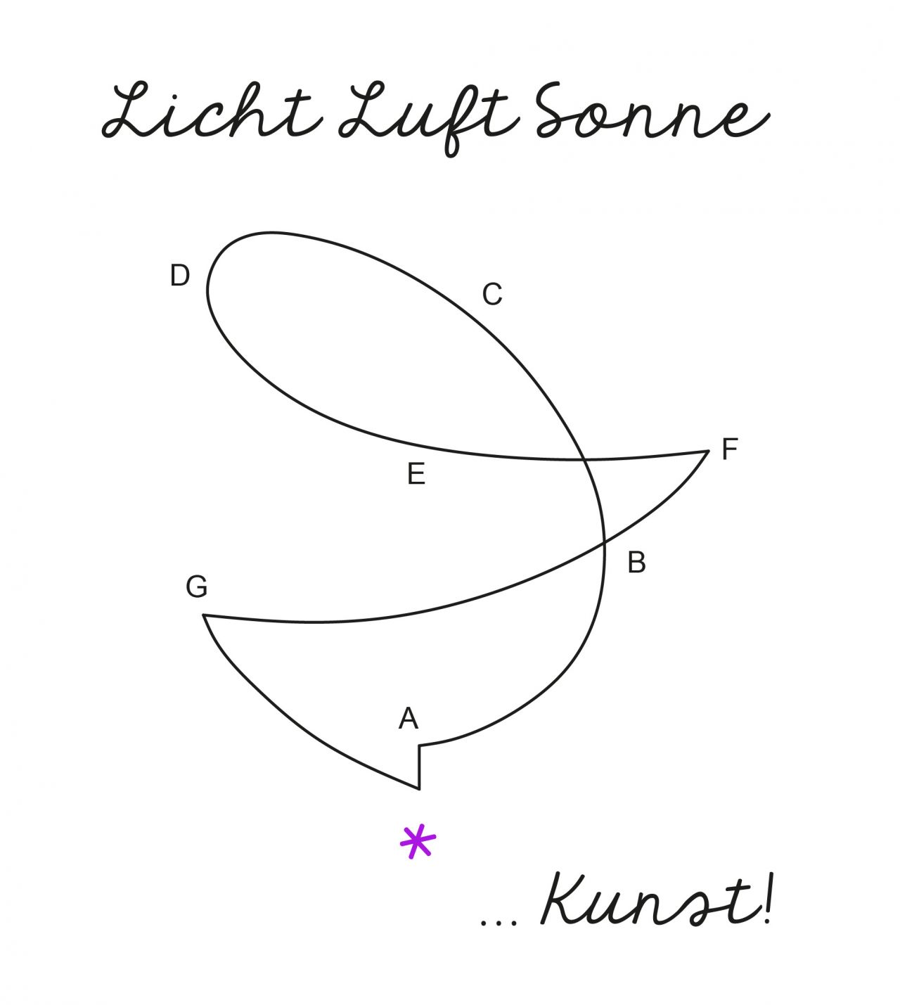 LICHT/LUFT/SONNE – und endlich wieder frische KUNST für zuhause!